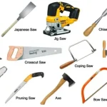 Woodworking Tools and Their Uses