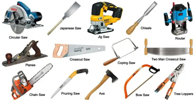 Woodworking Tools and Their Uses