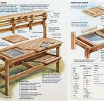 PDF Woodworking Plans Free